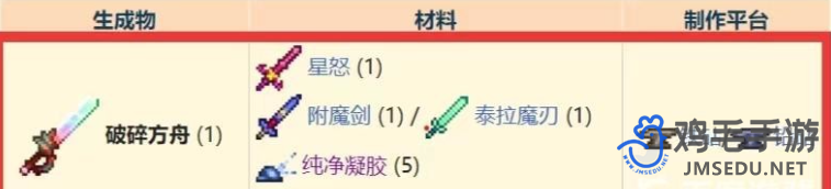 《泰拉瑞亚》破碎方舟合成方法