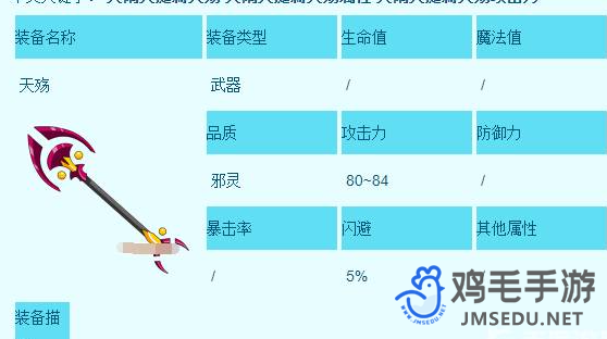 《造梦西游3》沙僧所有装备获取方法