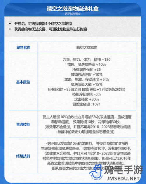 《地下城与勇士》2024年新春套宠物属性介绍