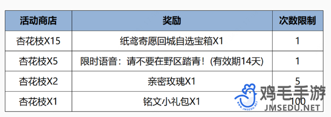 《王者荣耀》2024年清明节活动内容介绍