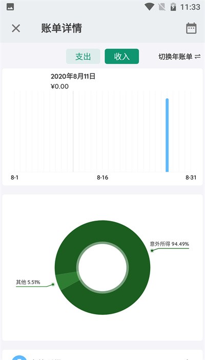 还款计划