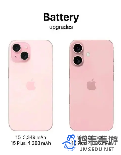 iPhone16和iPhone15区别介绍