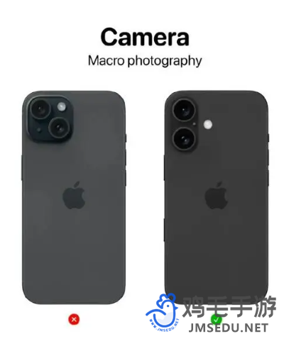 iPhone16和iPhone15区别介绍