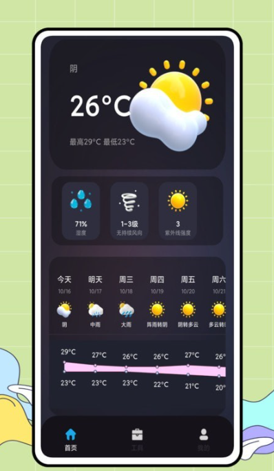 CARROT 天气截图