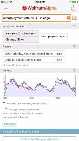 wolframalpha截图