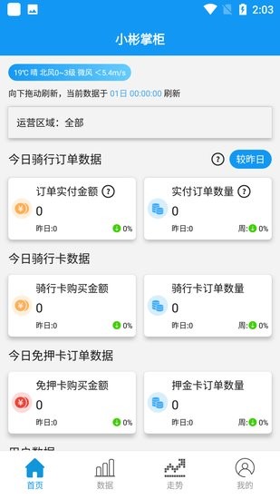 小彬掌柜截图