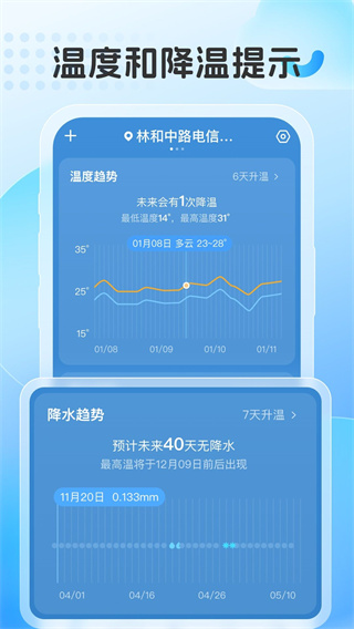 早时天气截图