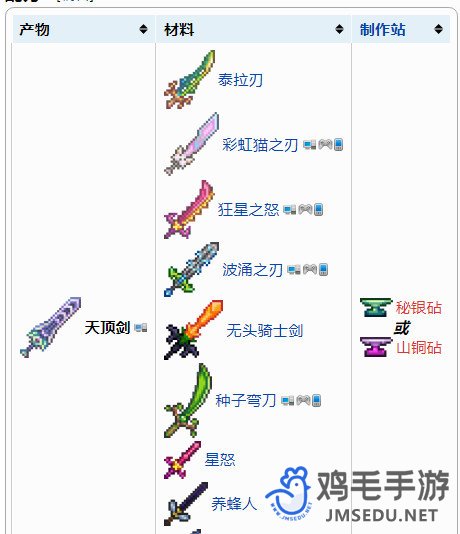 《泰拉瑞亚》天顶剑合成方法