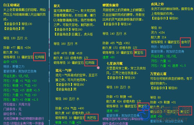 《梦幻西游》狮驼岭门派宝石推荐