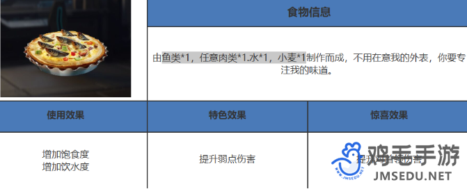 《星球重启》仰望星空派制作方法