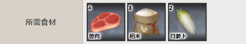 《原神》4.5肉满满寿司食谱获取方法
