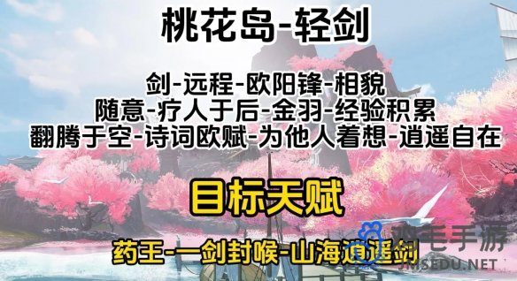 《射雕手游》金色天赋选择推荐