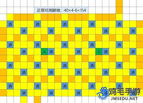 《星露谷物语》草原洒水器摆放位置推荐