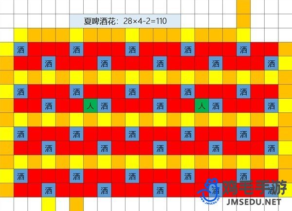 《星露谷物语》草原洒水器摆放位置推荐