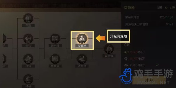 《三国谋定天下》资源州关卡所需战力介绍