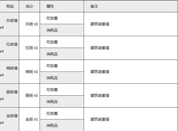 泰拉瑞亚内置mod菜单中文版