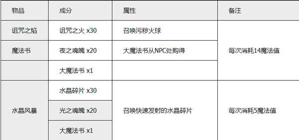 泰拉瑞亚内置mod菜单中文版