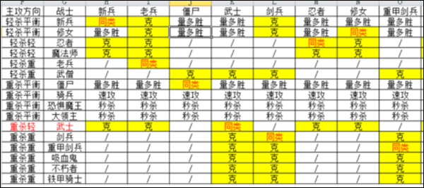 米拉奇战记手机版